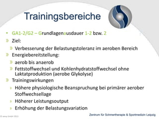 Trainingsbereiche
• GA1-2/G2 – Grundlagenausdauer 1-2 bzw. 2
Ziel:
Verbesserung der Belastungstoleranz im aeroben Bereich
Energiebereitstellung:
aerob bis anaerob
Fettstoffwechsel und Kohlenhydratstoffwechsel ohne
Laktatproduktion (aerobe Glykolyse)
Trainingswirkungen
Höhere physiologische Beanspruchung bei primärer aerober
Stoffwechsellage
Höherer Leistungsoutput
Erhöhung der Belastungsvariation
© wesp GmbH 2013

Zentrum für Schmertherapie & Sportmedizin Leipzig

 
