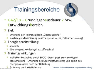 Trainingsbereiche
• GA2/EB – Grundlagenausdauer 2 bzw.
Entwicklungsbereich
Ziel:
Erhöhung der Toleranz gegen „Übersäuerung“
kurzfristige Maximierung des Energieumsatzes (Fatburnertraining)

Energiebereitstellung:
anaerob
überwiegend Kohlenhydratstoffwechsel

Trainingswirkungen
Indirekter Fettabbau durch EPOC (Excess post exercise oxygen
consumption) – Erhöhung des Sauerstoffumsatzes und damit des
Energieumsatzes nach der Belastung
Zentrum für Schmertherapie & Sportmedizin Leipzig
Erhöhung der Laktattoleranz
© wesp GmbH 2013

 
