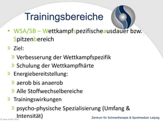 Trainingsbereiche
• WSA/SB – Wettkampfspezifischeausdauer bzw.
Spitzenbereich
Ziel:
Verbesserung der Wettkampfspezifik
Schulung der Wettkampfhärte
Energiebereitstellung:
aerob bis anaerob
Alle Stoffwechselbereiche
Trainingswirkungen
psycho-physische Spezialisierung (Umfang &
Intensität)
Zentrum für Schmertherapie & Sportmedizin Leipzig

© wesp GmbH 2013

 