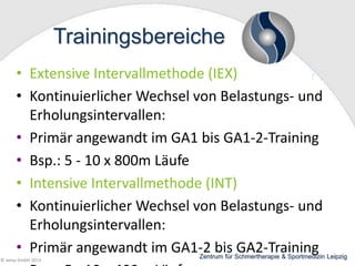 Trainingsbereiche
• Extensive Intervallmethode (IEX)
• Kontinuierlicher Wechsel von Belastungs- und
Erholungsintervallen:
• Primär angewandt im GA1 bis GA1-2-Training
• Bsp.: 5 - 10 x 800m Läufe
• Intensive Intervallmethode (INT)
• Kontinuierlicher Wechsel von Belastungs- und
Erholungsintervallen:
• Primär angewandt im GA1-2 bis Schmertherapie & Sportmedizin Leipzig
GA2-Training
Zentrum für

© wesp GmbH 2013

 