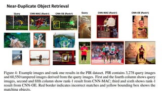 Near-Duplicate Object Retrieval
 