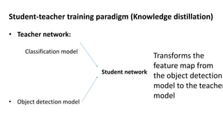 • Teacher network:
Classification model
Student-teacher training paradigm (Knowledge distillation)
• Object detection model
Student network
Transforms the
feature map from
the object detection
model to the teacher
model
 