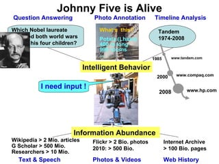 Johnny Five is Alive Potala (Lhasa) 400 m long 999 rooms ... Intelligent Behavior Information Abundance  Which Nobel laureate  survived both world wars  and all his four children? Tandem 1974-2008 What‘s  this? Question Answering Photo Annotation Timeline Analysis I need input ! Wikipedia > 2 Mio. articles G Scholar > 500 Mio. Researchers > 10 Mio. Text & Speech Photos & Videos Flickr > 2 Bio. photos 2010: > 500 Bio. Internet Archive > 100 Bio. pages  Web History 2008 2000 1985 www.hp.com www.compaq.com www.tandem.com 