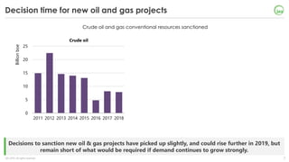 7IEA 2019. All rights reserved.
Decisions to sanction new oil & gas projects have picked up slightly, and could rise further in 2019, but
remain short of what would be required if demand continues to grow strongly.
Decision time for new oil and gas projects
0
5
10
15
20
25
2011 2012 2013 2014 2015 2016 2017 2018 NPS SDS
Billionboe
Crude oil
2011 2012 2013 2014 2015 2016 2017 2018 NPS SDS
Gas
Annual avg.
2018-25
Annual avg.
2018-25
Crude oil and gas conventional resources sanctioned
 