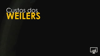 Custos dos
WEILERS
 