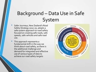 ENHANCING ROAD SAFETY MANAGEMENT WITH GIS MAPPING AND GEOSPATIAL ...