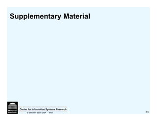 Supplementary Material




  Center for Information Systems Research
        © 2006 MIT Sloan CISR — Weill       13
 