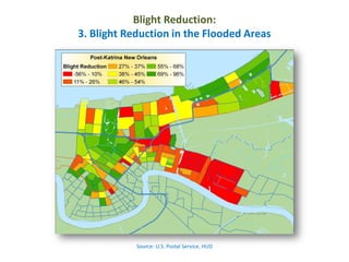 Blight Reduction:
Neighborhood Associations’ Effect on Reducing Blight:
Multiple Regressions
LSU/NPN Survey of Neighborhoo...
