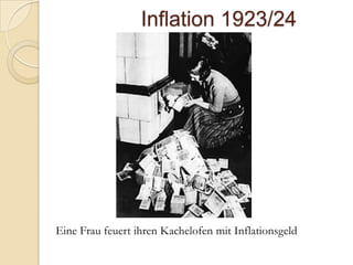 Inflation 1923/24
Eine Frau feuert ihren Kachelofen mit Inflationsgeld
 