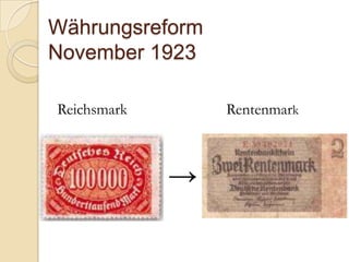 Währungsreform
November 1923
Reichsmark Rentenmark
→
 