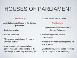 HOUSES OF PARLIAMENT
The Reichstag
Lower but dominant house in the German
parliament
• Controlled taxation
• Had 160 members
• All members elected every 4 years by
universal suffrage
• Used proportional representation -
parties received seats according to the
percentage of votes they received (10%
of votes meant 10% of seats)
The Reichsrat
Upper but less dominant house in
German Parliament
• Members appointed by local
governments
• Number of members sent depended on
size of region
• Could delay new laws, unless overruled
by a 2/3 majority in the Reichstag
 