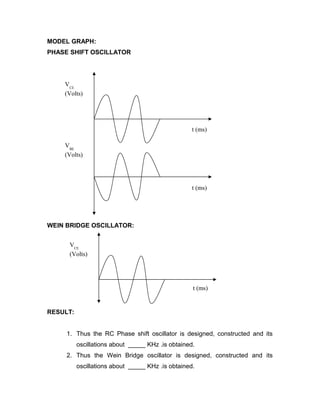 MODEL GRAPH:
PHASE SHIFT OSCILLATOR
WEIN BRIDGE OSCILLATOR:
RESULT:
1. Thus the RC Phase shift oscillator is designed, constructed and its
oscillations about _____ KHz .is obtained.
2. Thus the Wein Bridge oscillator is designed, constructed and its
oscillations about _____ KHz .is obtained.
VCE
(Volts)
t (ms)
VBE
(Volts)
t (ms)
VCE
(Volts)
t (ms)
 