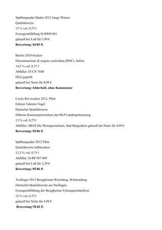 Spätburgunder Baden 2012 Junge Winzer 
Qualitätswein 
13 % vol, 0,75 l 
Erzeugerabfüllung D-BWB 001 
gekauft bei Lidl für 5,99 € 
Bewertung: 84/85 P. 
Barolo 2010 trocken 
Denominazione di origine controllata (DOC), Italien 
14,5 % vol, 0,75 l 
Abfüller: IT-CN 7640 
DLG geprüft 
gekauft bei Netto für 8,99 € 
Bewertung: fehlerhaft, ohne Kommentar 
Cuvée Rot trocken 2012, Pfalz 
Edition Valentin Vogel 
Deutscher Qualitätswein 
Silberne Kammerpreismünze der RLP Landesprämierung 
13 % vol, 0,75 l 
Abfüller: MEJS Die Weinspezialisten, Bad Bergzabern gekauft bei Netto für 4,99 € 
Bewertung: 85/86 P. 
Spätburgunder 2012 Pfalz 
Qualitätswein halbtrocken 
12,5 % vol, 0,75 l 
Abfüller: D-RP 907 009 
gekauft bei Lidl für 2,29 € 
Bewertung: 85/86 P. 
Trollinger 2013 Besigheimer Wurmberg, Württemberg 
Deutscher Qualitätswein aus Steillagen 
Erzeugerabfüllung der Besigheimer Felsengartenkellerei 
12 % vol, 0,75 l 
gekauft bei Netto für 4,99 € 
Bewertung:78-82 P. 
 