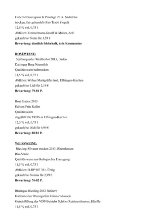Cabernet Sauvignon & Pinotage 2014, Südafrika 
trocken, fair gehandelt (Fair Trade Siegel) 
12,5 % vol, 0,75 l 
Abfüller: Zimmermann-Graeff & Müller, Zell 
gekauft bei Netto für 3,59 € 
Bewertung: deutlich fehlerhaft, kein Kommentar 
ROSÉWEINE: 
Spätburgunder Weißherbst 2013, Baden 
Dattinger Burg Neuenfels 
Qualitätswein halbtrocken 
11,5 % vol, 0,75 l 
Abfüller: Wiihus Markgräflerland, Effringen-Kirchen 
gekauft bei Lidl für 2,19 € 
Bewertung: 79-81 P. 
Rosé Baden 2013 
Edition Fritz Keller 
Qualitätswein 
abgefüllt für VITIS in Effringen-Kirchen 
12,5 % vol, 0,75 l 
gekauft bei Aldi für 4,99 € 
Bewertung: 80/81 P. 
WEISSWEINE: 
Riesling-Silvaner trocken 2013, Rheinhessen 
Bio-Sonne 
Qualitätswein aus ökologischer Erzeugung 
11,5 % vol, 0,75 l 
Abfüller: D-RP 907 361, Ürzig 
gekauft bei Norma für 2,99 € 
Bewertung: 76-82 P. 
Rheingau Riesling 2012 feinherb 
Hattenheimer Rheingarten Reinhartshausen 
Gutsabfüllung des VDP-Betriebs Schloss Reinhartshausen, Eltville 
11,5 % vol, 0,75 l 
 