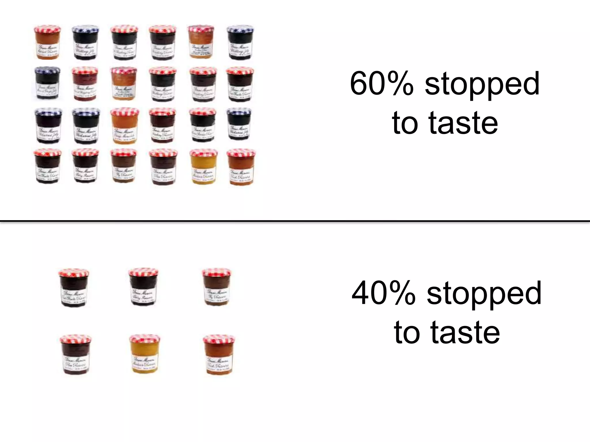 60% stopped
to taste
40% stopped
to taste
 
