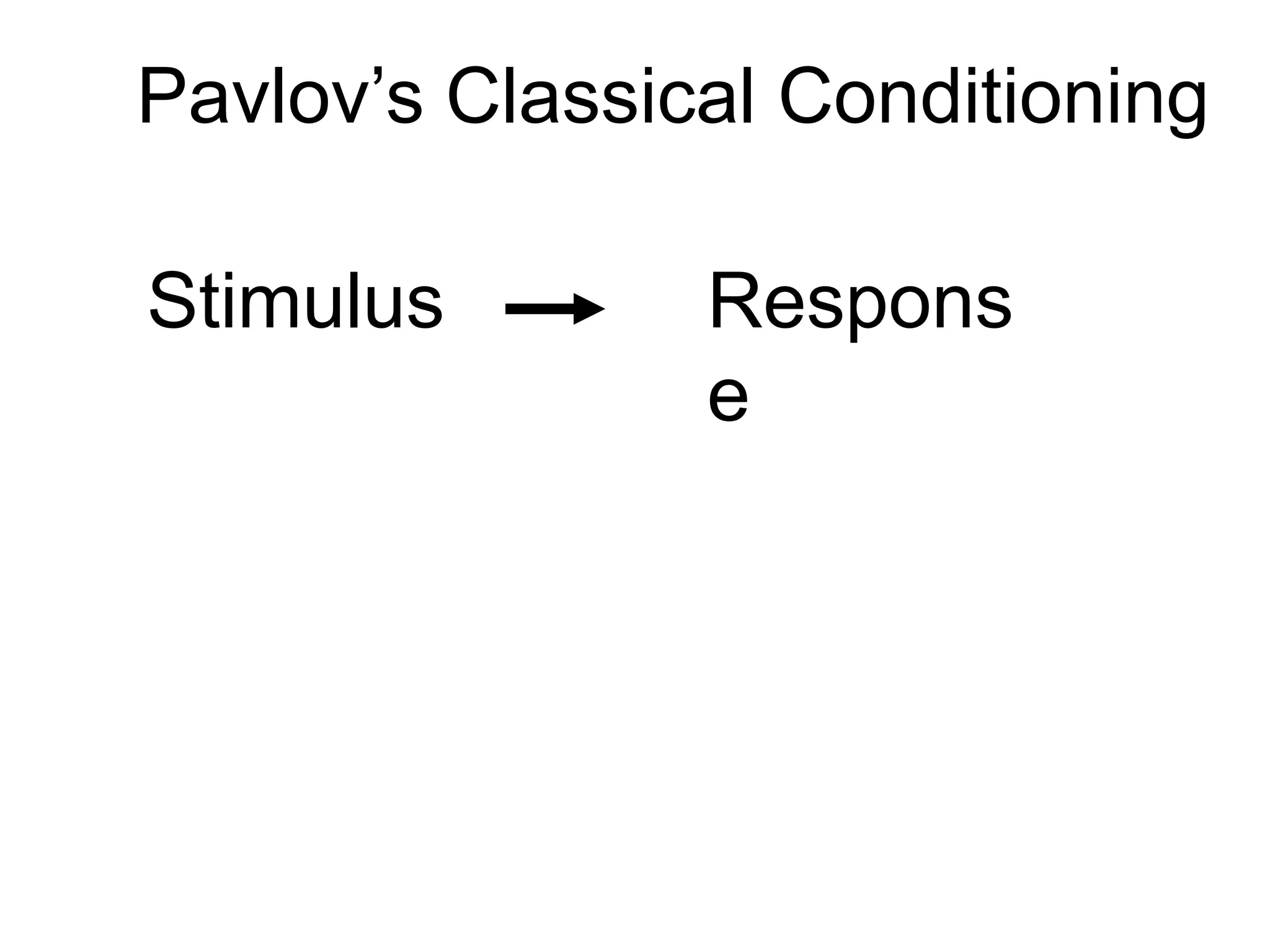 Pavlov’s Classical Conditioning
Stimulus Respons
e
 