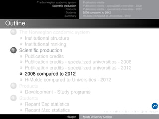 The Norwegian academic system
Scientiﬁc production
Products
Students
Summary

Publication credits
Publication credits - specialized universities - 2008
Publication credits - specialized universities - 2012
2008 compared to 2012
HiMolde compared to Universities - 2012

Outline
1

2

3

4

The Norwegian academic system
Institutional structure
Institutional ranking
Scientiﬁc production
Publication credits
Publication credits - specialized universities - 2008
Publication credits - specialized universities - 2012
2008 compared to 2012
HiMolde compared to Universities - 2012
Products
Development - Study programs
Students
Recent Bsc statistics
Recent Msc statistics
Haugen

Molde University College

 