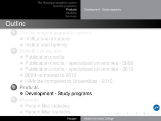 The Norwegian academic system
Scientiﬁc production
Products
Students
Summary

Development - Study programs

Outline
1

2

3

4

The Norwegian academic system
Institutional structure
Institutional ranking
Scientiﬁc production
Publication credits
Publication credits - specialized universities - 2008
Publication credits - specialized universities - 2012
2008 compared to 2012
HiMolde compared to Universities - 2012
Products
Development - Study programs
Students
Recent Bsc statistics
Recent Msc statistics
Haugen

Molde University College

 