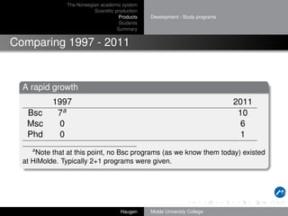 The Norwegian academic system
Scientiﬁc production
Products
Students
Summary

Development - Study programs

Comparing 1997 - 2011

A rapid growth
Bsc
Msc
Phd

1997
7a
0
0

2011
10
6
1

a

Note that at this point, no Bsc programs (as we know them today) existed
at HiMolde. Typically 2+1 programs were given.

Haugen

Molde University College

 