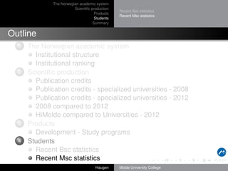 The Norwegian academic system
Scientiﬁc production
Products
Students
Summary

Recent Bsc statistics
Recent Msc statistics

Outline
1

2

3

4

The Norwegian academic system
Institutional structure
Institutional ranking
Scientiﬁc production
Publication credits
Publication credits - specialized universities - 2008
Publication credits - specialized universities - 2012
2008 compared to 2012
HiMolde compared to Universities - 2012
Products
Development - Study programs
Students
Recent Bsc statistics
Recent Msc statistics
Haugen

Molde University College

 