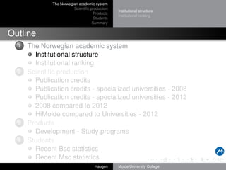 The Norwegian academic system
Scientiﬁc production
Products
Students
Summary

Institutional structure
Institutional ranking

Outline
1

2

3

4

The Norwegian academic system
Institutional structure
Institutional ranking
Scientiﬁc production
Publication credits
Publication credits - specialized universities - 2008
Publication credits - specialized universities - 2012
2008 compared to 2012
HiMolde compared to Universities - 2012
Products
Development - Study programs
Students
Recent Bsc statistics
Recent Msc statistics
Haugen

Molde University College

 