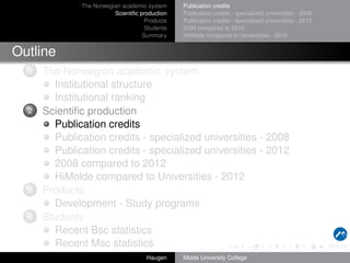 The Norwegian academic system
Scientiﬁc production
Products
Students
Summary

Publication credits
Publication credits - specialized universities - 2008
Publication credits - specialized universities - 2012
2008 compared to 2012
HiMolde compared to Universities - 2012

Outline
1

2

3

4

The Norwegian academic system
Institutional structure
Institutional ranking
Scientiﬁc production
Publication credits
Publication credits - specialized universities - 2008
Publication credits - specialized universities - 2012
2008 compared to 2012
HiMolde compared to Universities - 2012
Products
Development - Study programs
Students
Recent Bsc statistics
Recent Msc statistics
Haugen

Molde University College

 