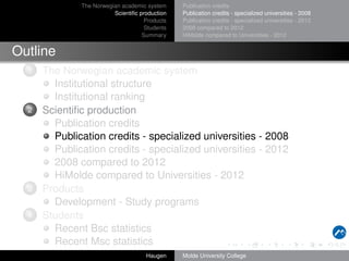 The Norwegian academic system
Scientiﬁc production
Products
Students
Summary

Publication credits
Publication credits - specialized universities - 2008
Publication credits - specialized universities - 2012
2008 compared to 2012
HiMolde compared to Universities - 2012

Outline
1

2

3

4

The Norwegian academic system
Institutional structure
Institutional ranking
Scientiﬁc production
Publication credits
Publication credits - specialized universities - 2008
Publication credits - specialized universities - 2012
2008 compared to 2012
HiMolde compared to Universities - 2012
Products
Development - Study programs
Students
Recent Bsc statistics
Recent Msc statistics
Haugen

Molde University College

 