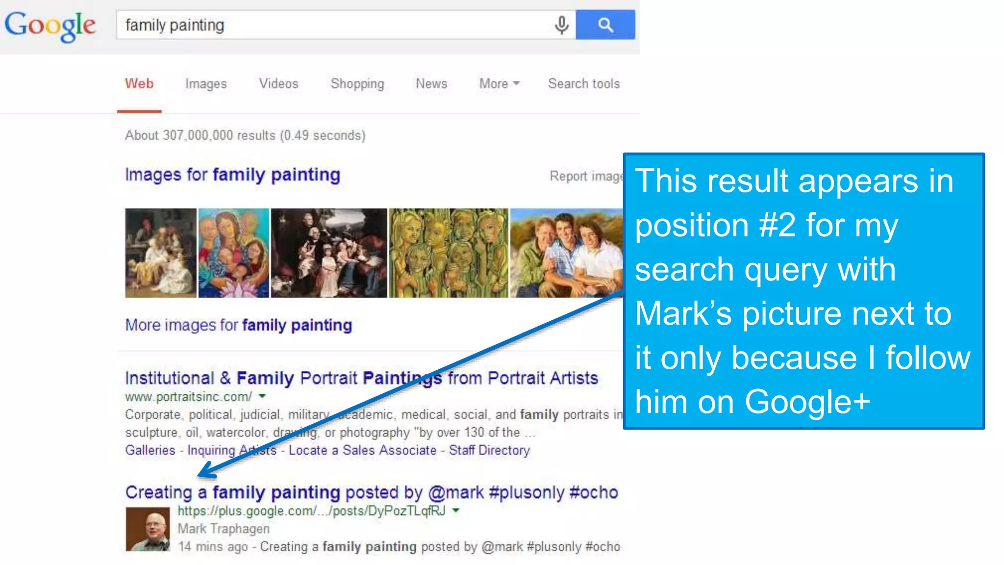 This result appears in 
position #2 for my 
search query with 
Mark’s picture next to 
it only because I follow 
him on Google+ 
 