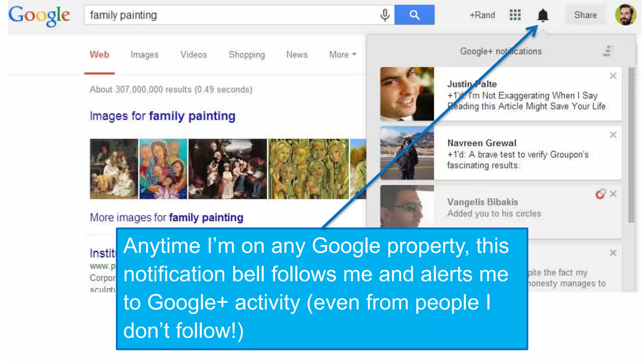 Anytime I’m on any Google property, this 
notification bell follows me and alerts me 
to Google+ activity (even from people I 
don’t follow!) 
 