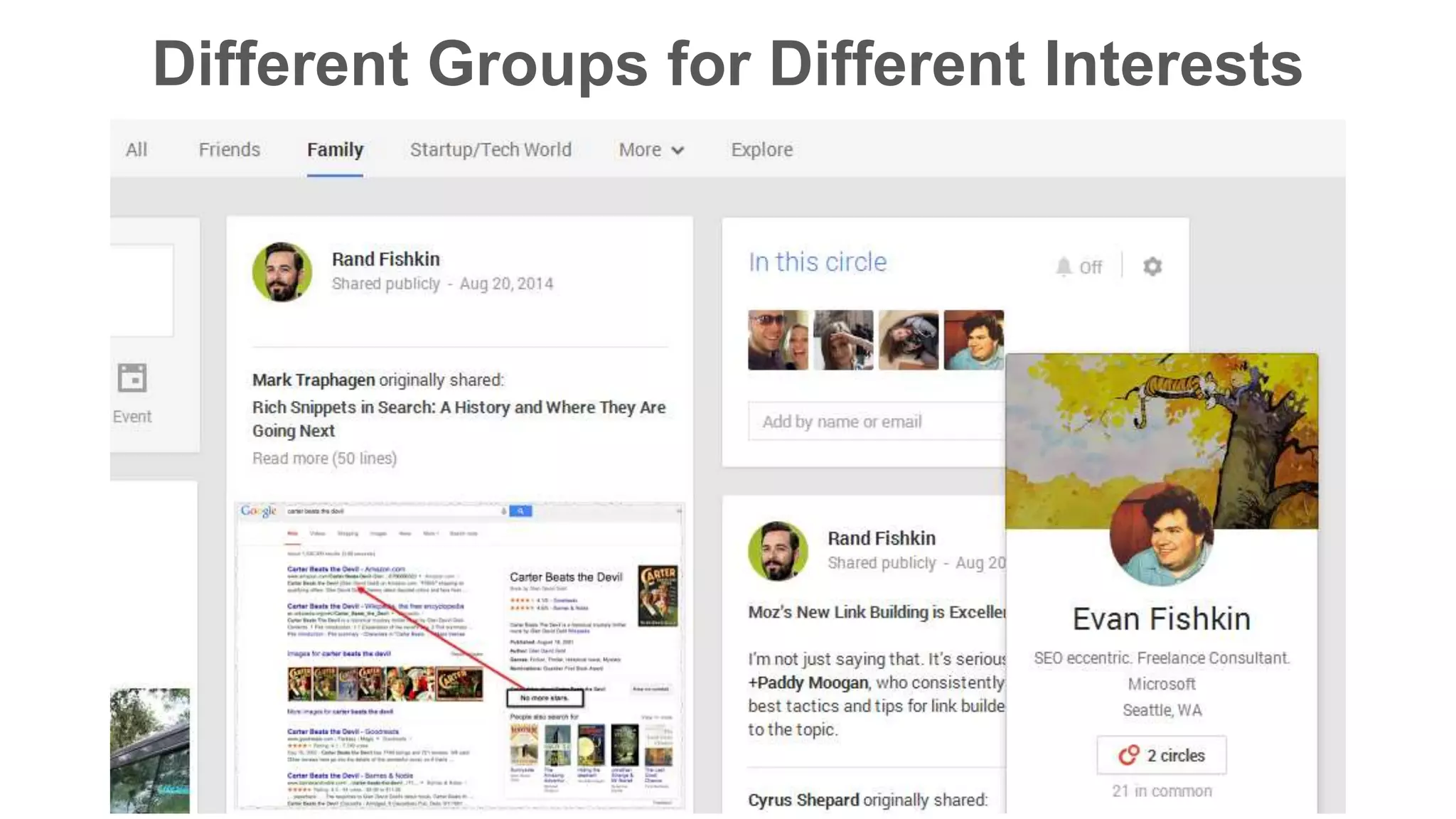 Different Groups for Different Interests 
 