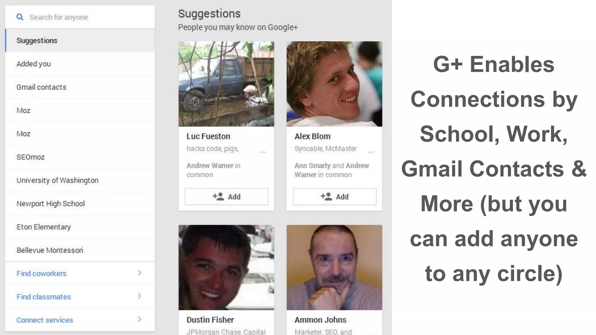 G+ Enables 
Connections by 
School, Work, 
Gmail Contacts & 
More (but you 
can add anyone 
to any circle) 
 