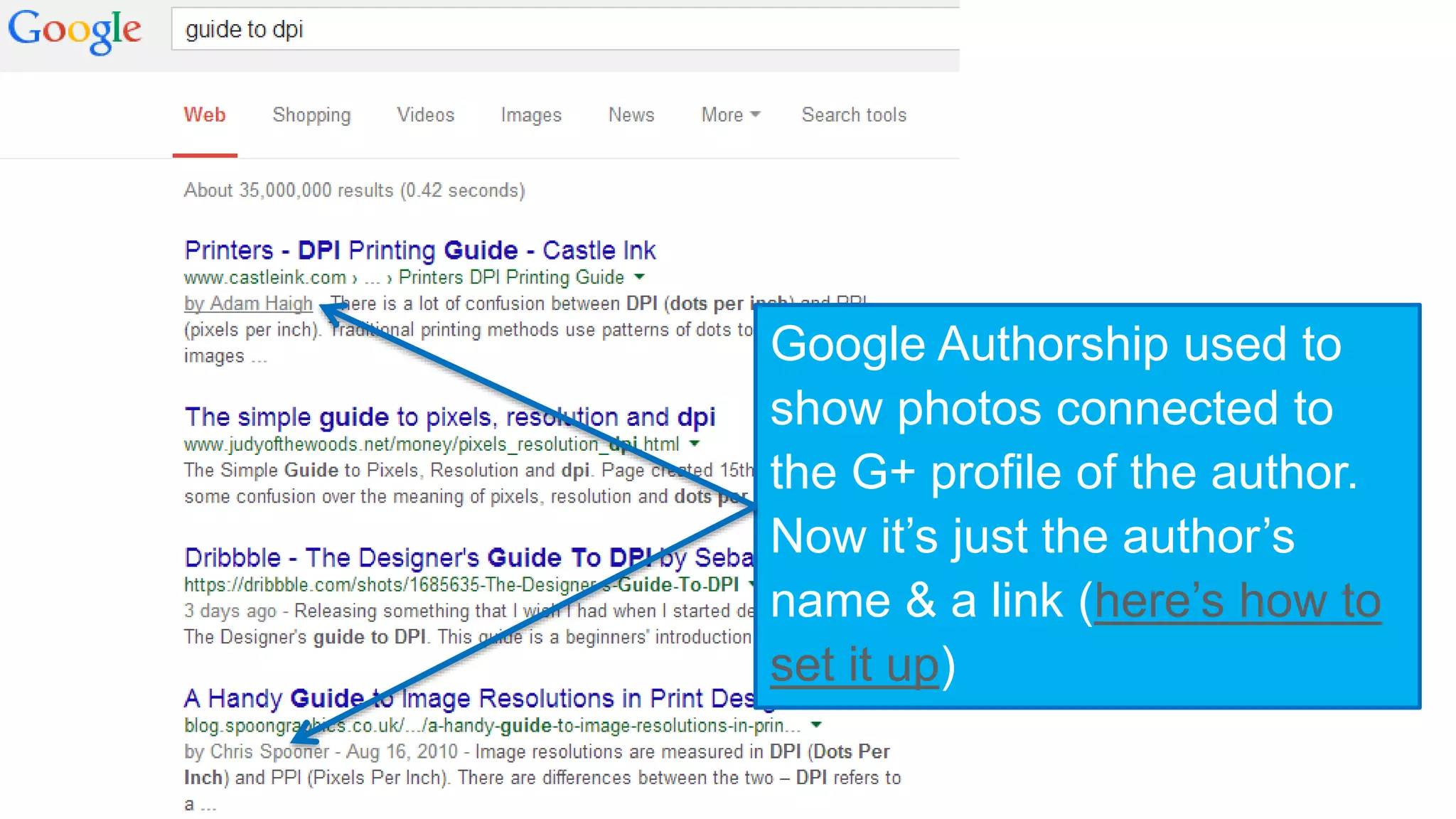 Google Authorship used to 
show photos connected to 
the G+ profile of the author. 
Now it’s just the author’s 
name & a link (here’s how to 
set it up) 
 