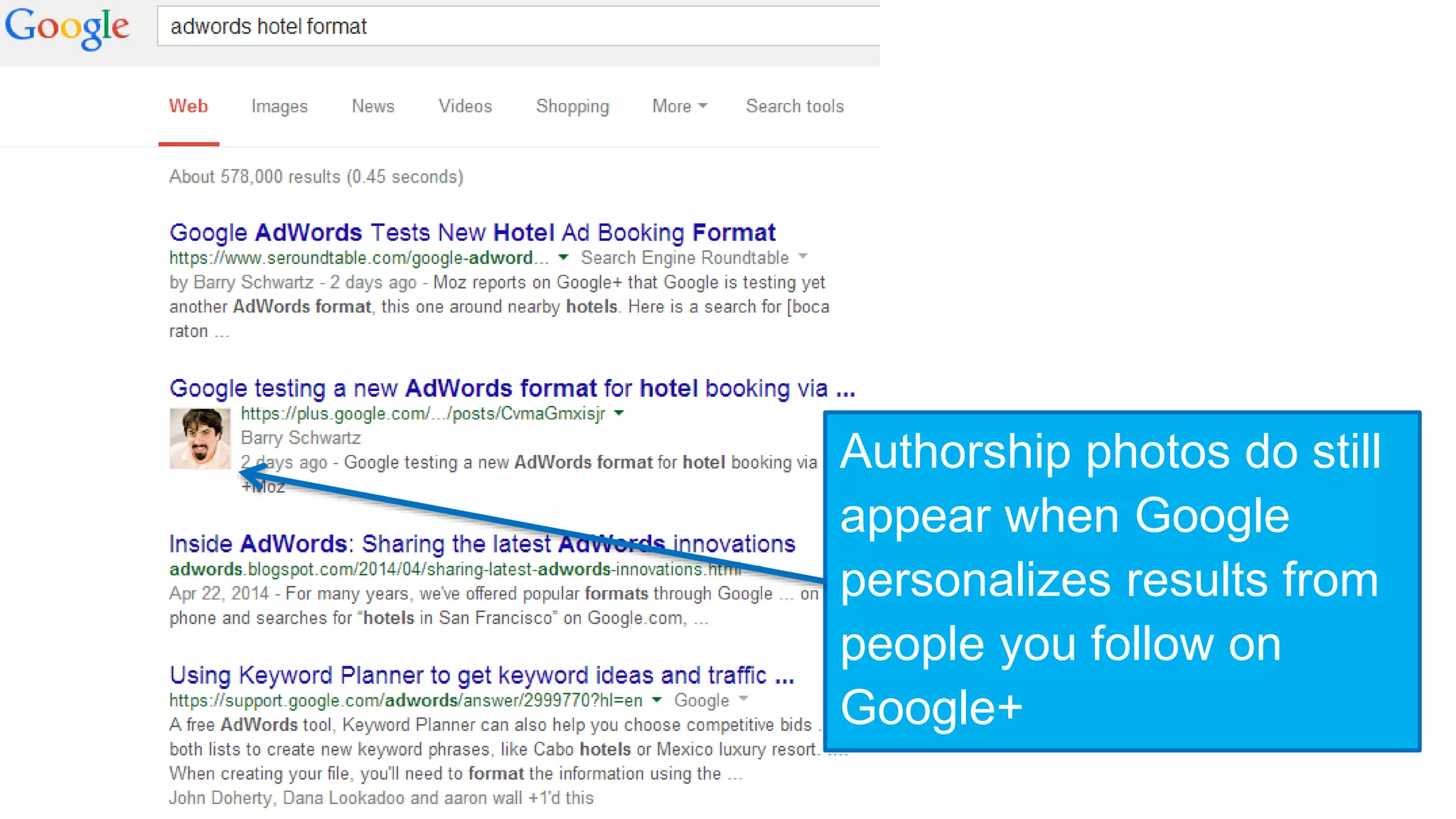 Authorship photos do still 
appear when Google 
personalizes results from 
people you follow on 
Google+ 
 