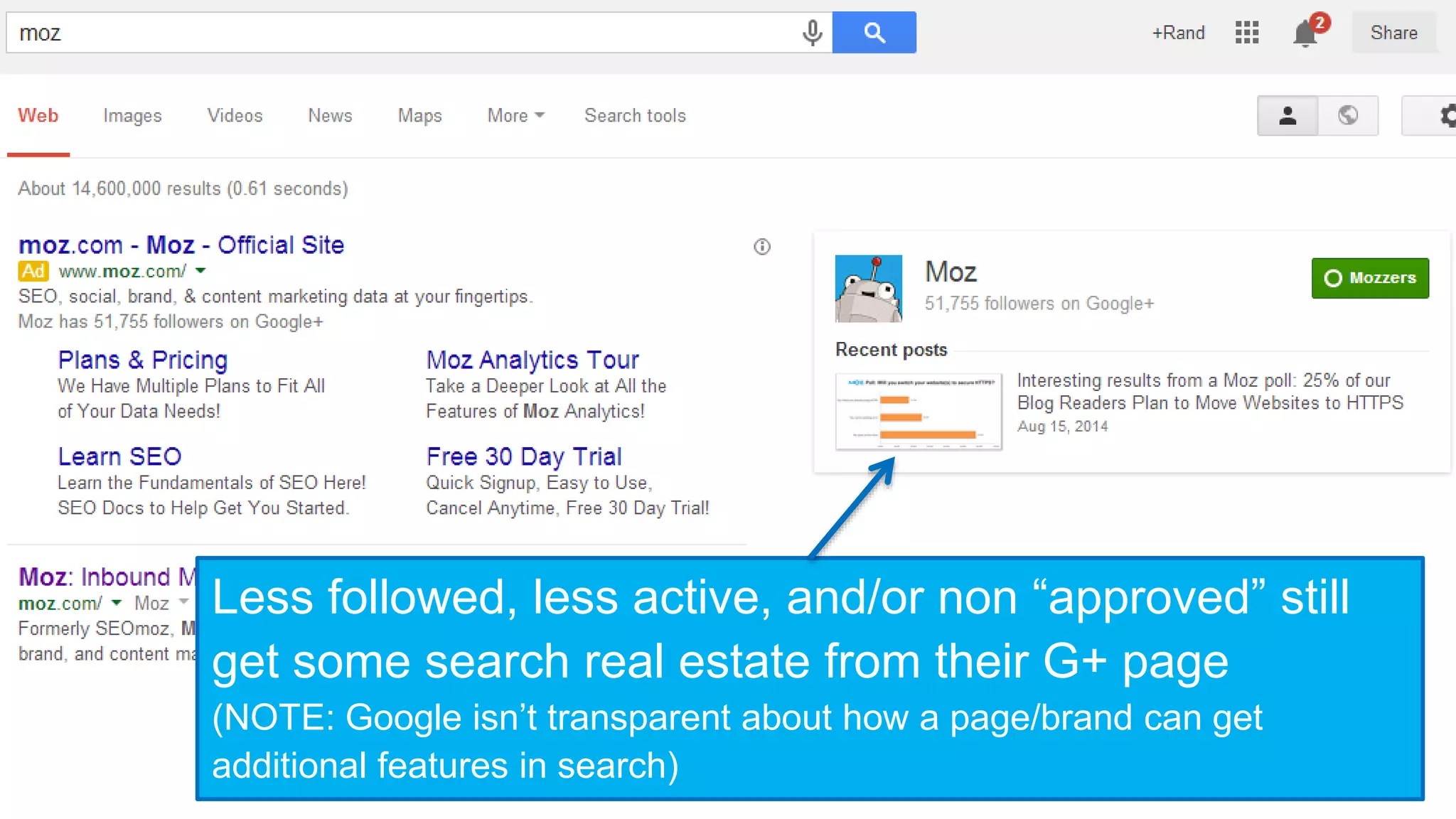 Less followed, less active, and/or non “approved” still 
get some search real estate from their G+ page 
(NOTE: Google isn’t transparent about how a page/brand can get 
additional features in search) 
 