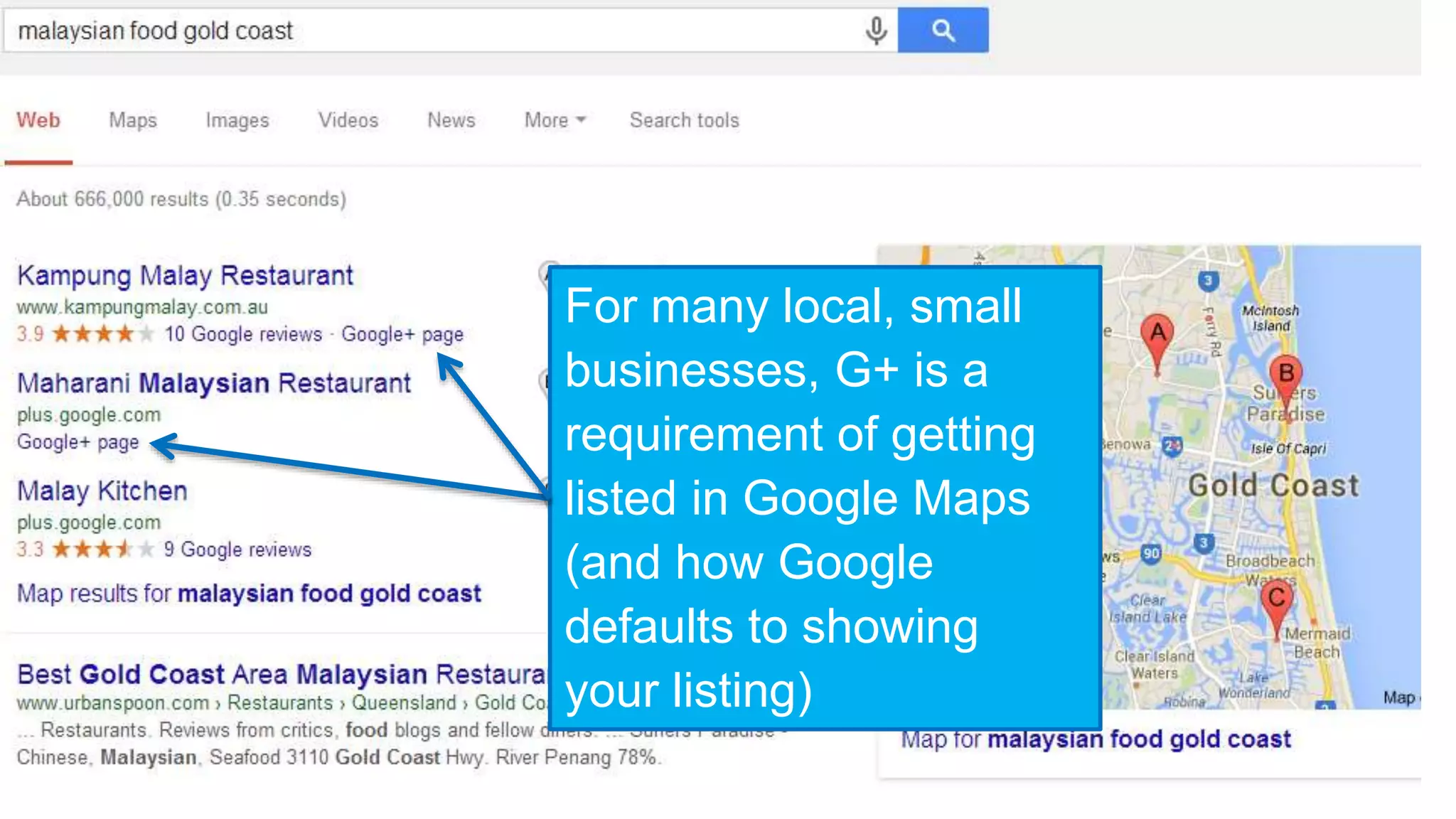 For many local, small 
businesses, G+ is a 
requirement of getting 
listed in Google Maps 
(and how Google 
defaults to showing 
your listing) 
 