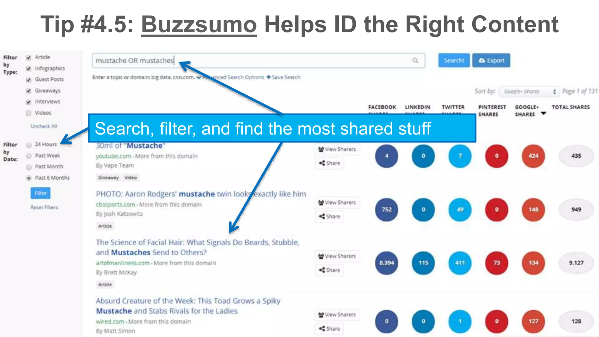 Tip #4.5: Buzzsumo Helps ID the Right Content 
Search, filter, and find the most shared stuff 
 