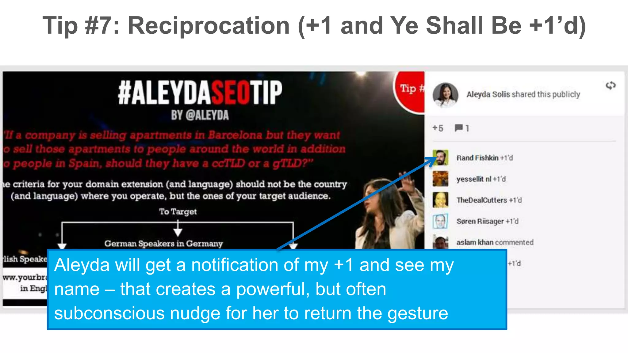 Tip #7: Reciprocation (+1 and Ye Shall Be +1’d) 
Aleyda will get a notification of my +1 and see my 
name – that creates a powerful, but often 
subconscious nudge for her to return the gesture 
 