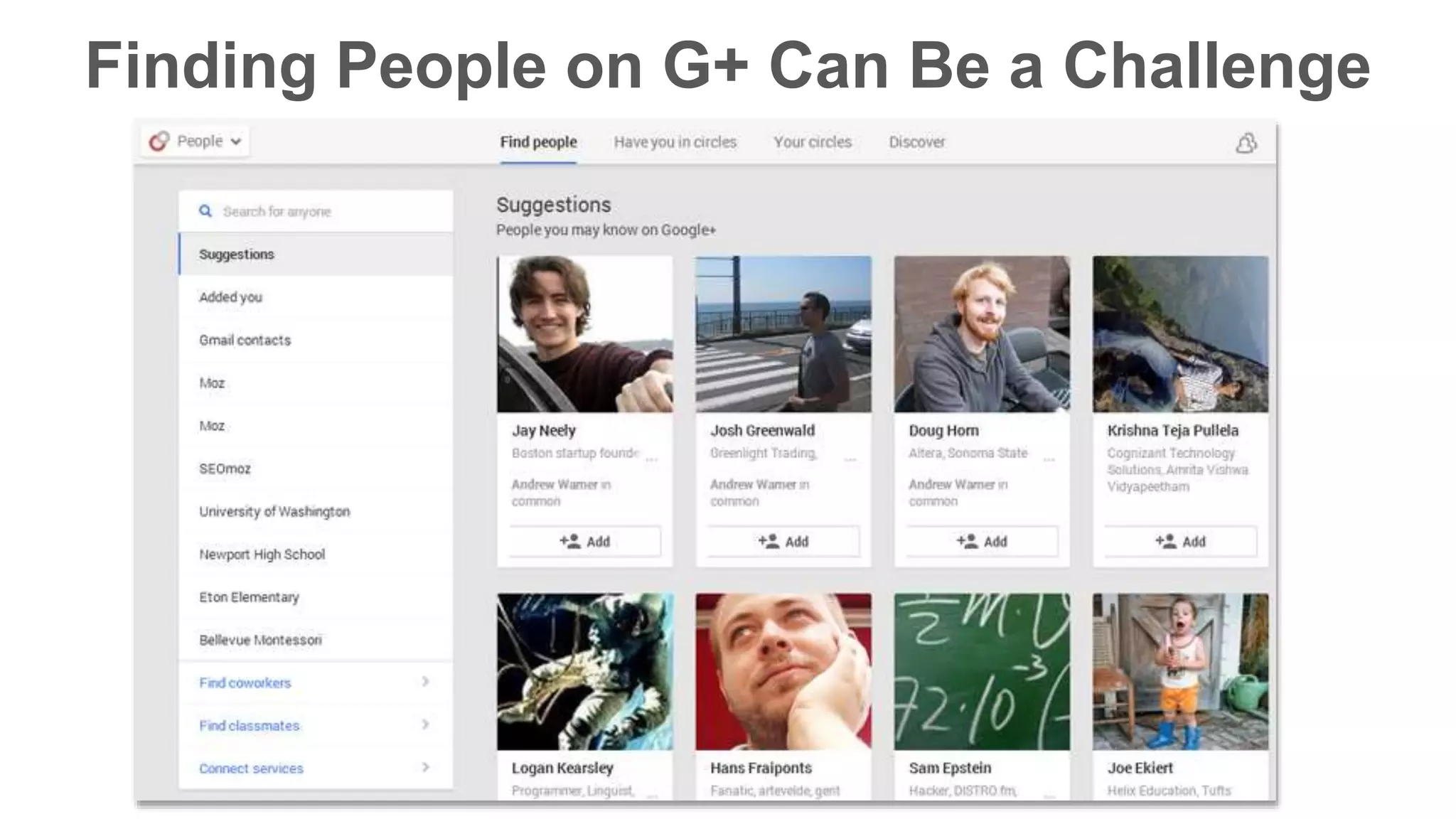 Finding People on G+ Can Be a Challenge 
 