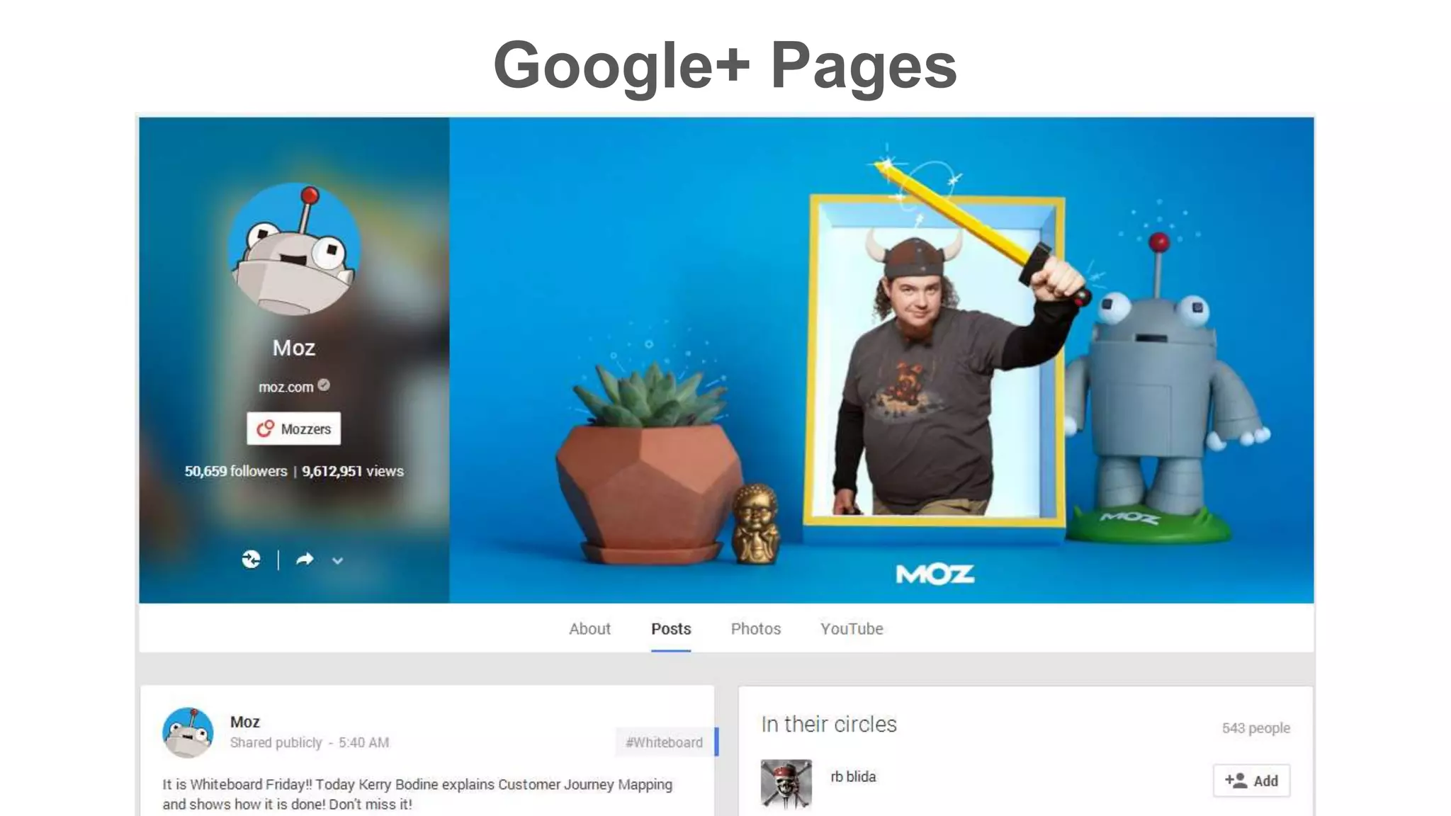 Google+ Pages 
 