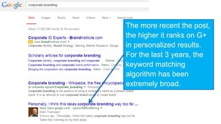 The more recent the post, 
the higher it ranks on G+ 
in personalized results. 
For the last 3 years, the 
keyword matching 
algorithm has been 
extremely broad. 
 