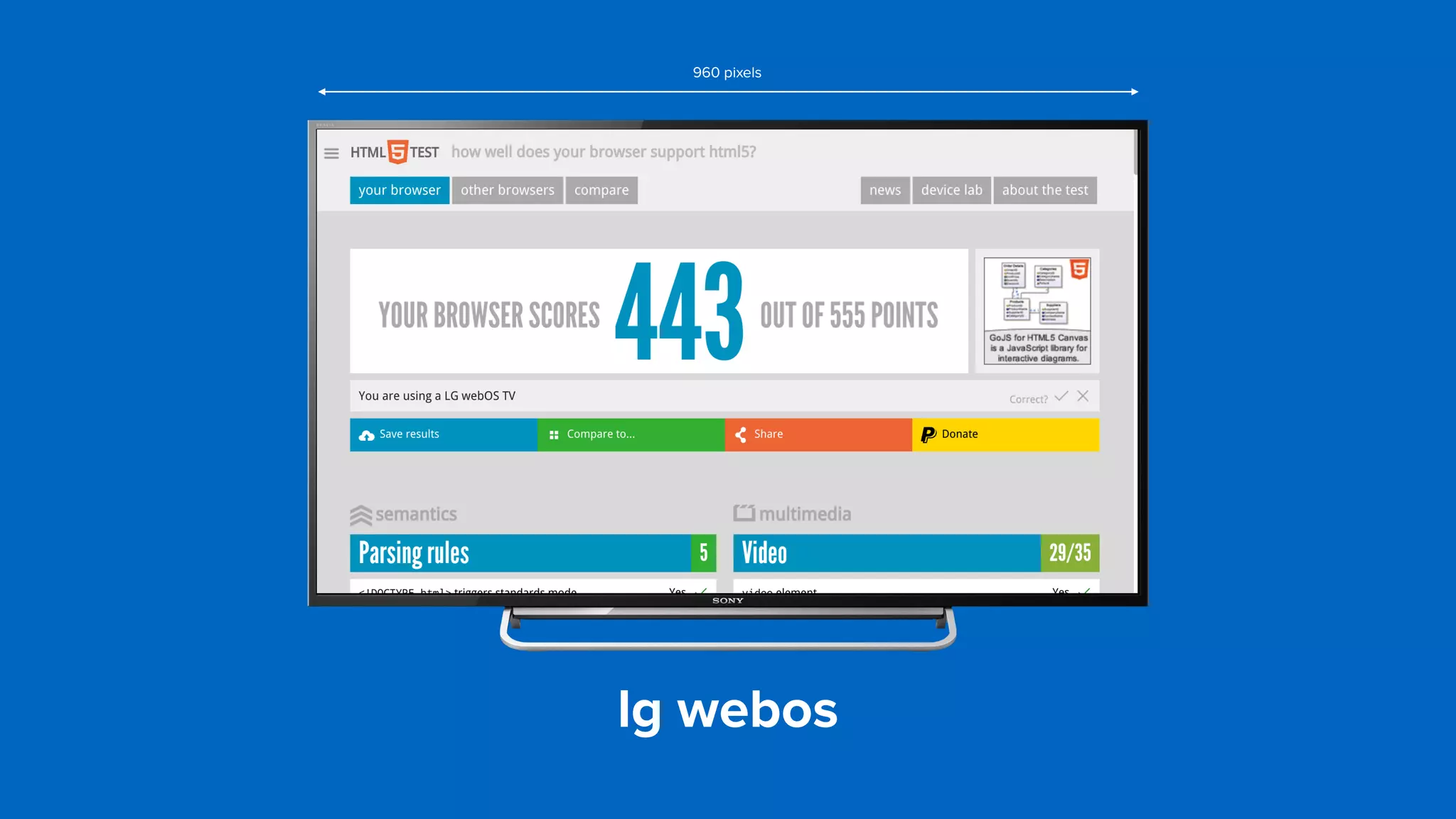 lg webos
960 pixels
 
