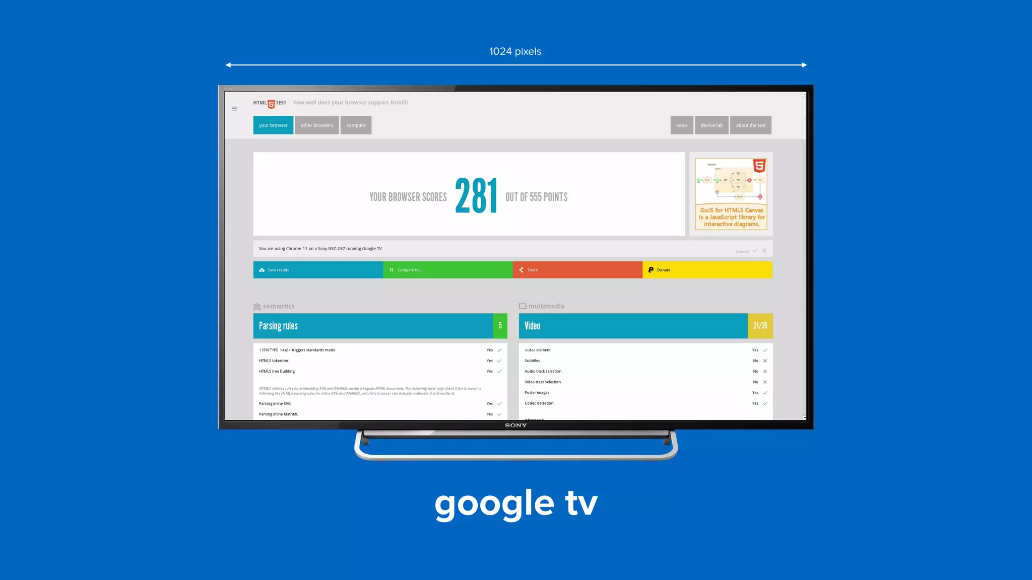 google tv
1024 pixels
 