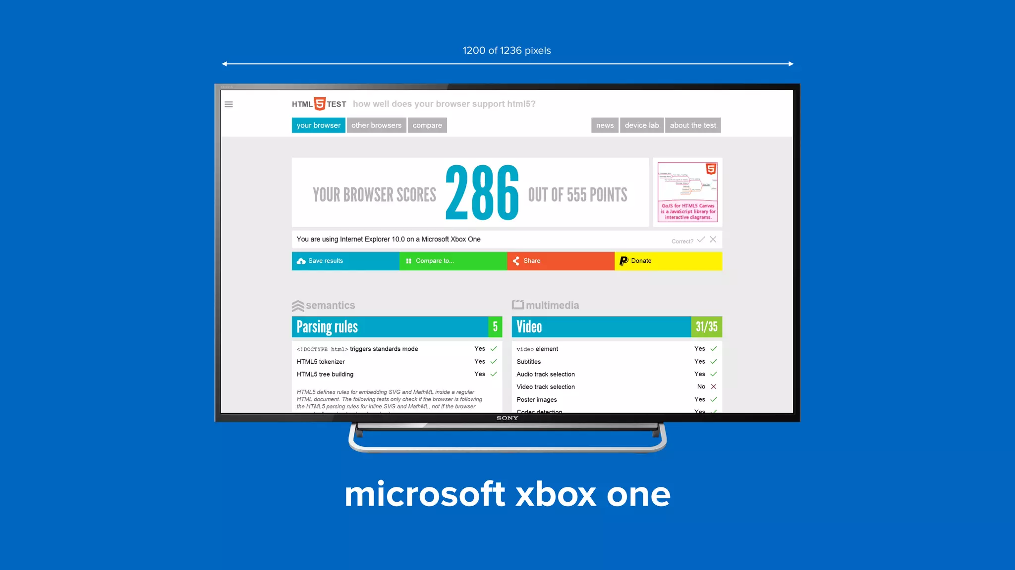 microsoft xbox one
1200 of 1236 pixels
 