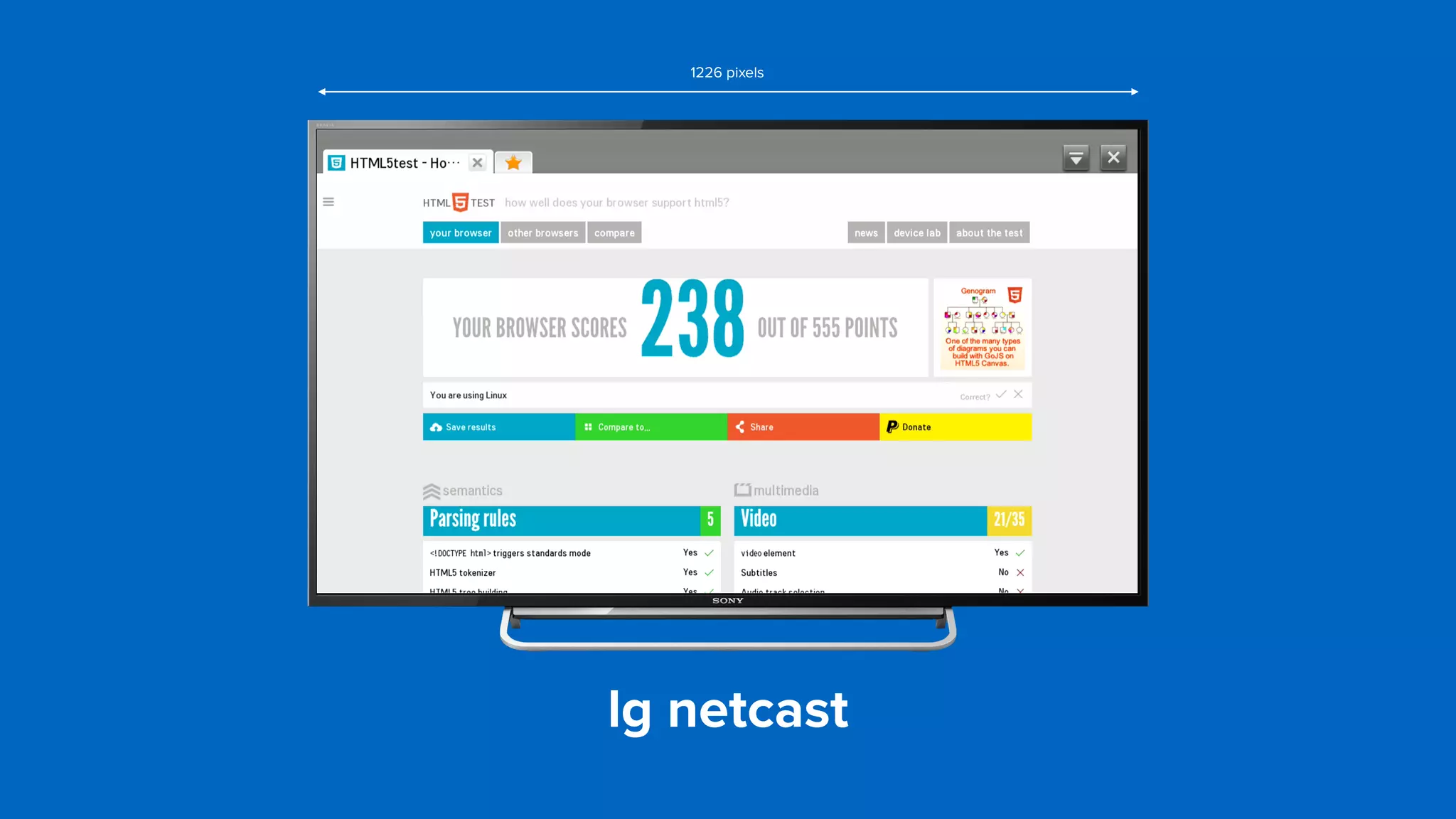 lg netcast
1226 pixels
 