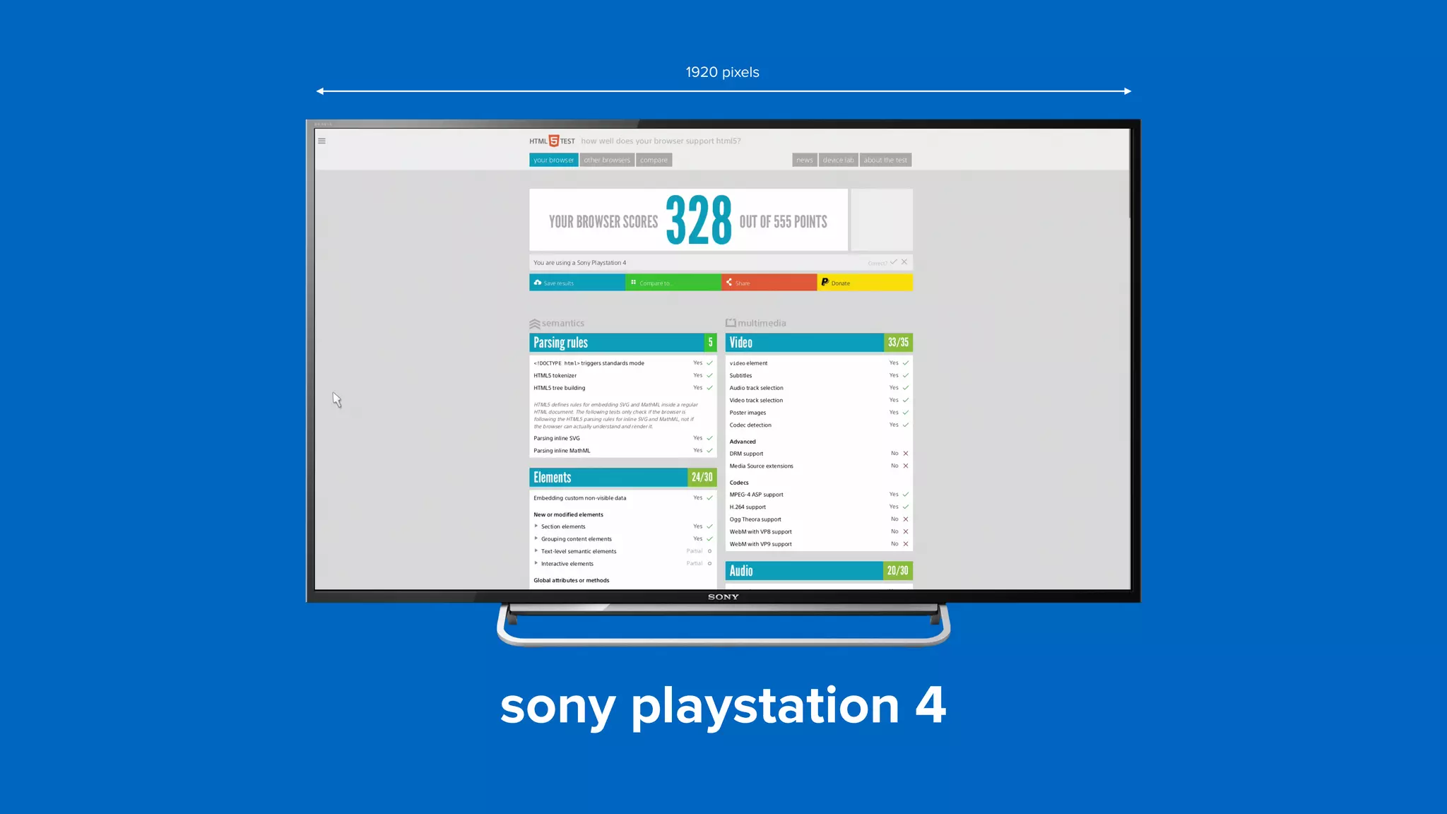 sony playstation 4
1920 pixels
 