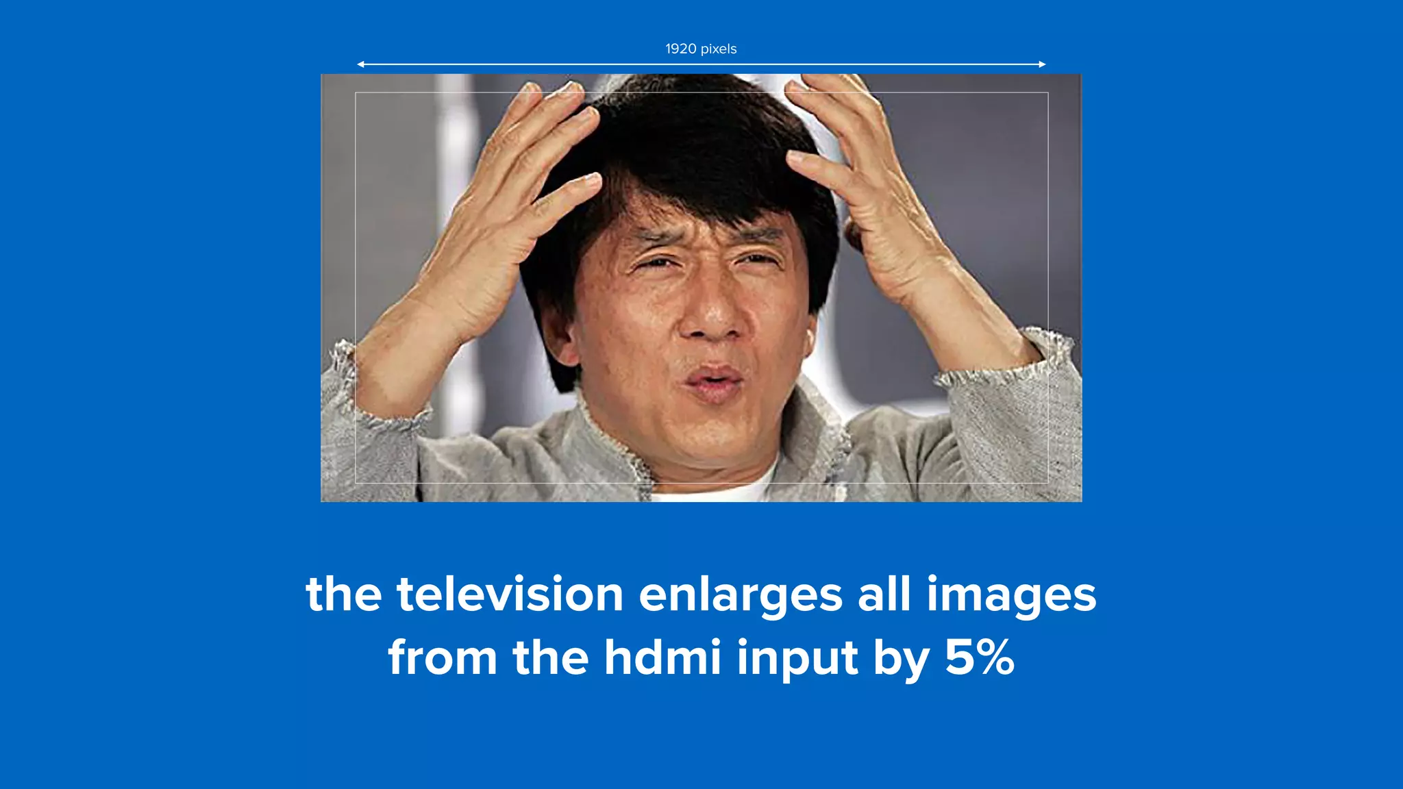 the television enlarges all images  
from the hdmi input by 5%
1920 pixels
 
