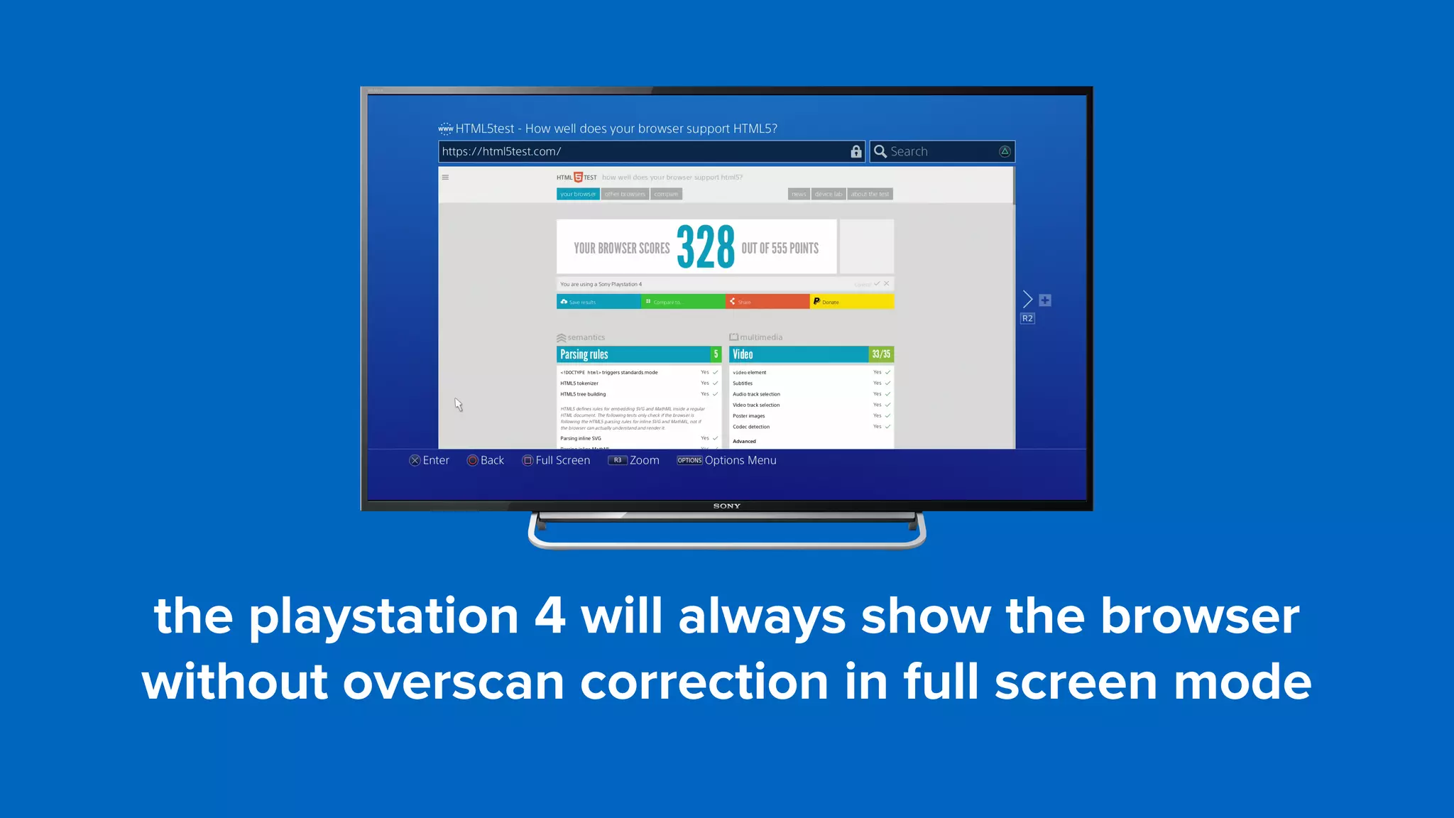the playstation 4 will always show the browser
without overscan correction in full screen mode
 