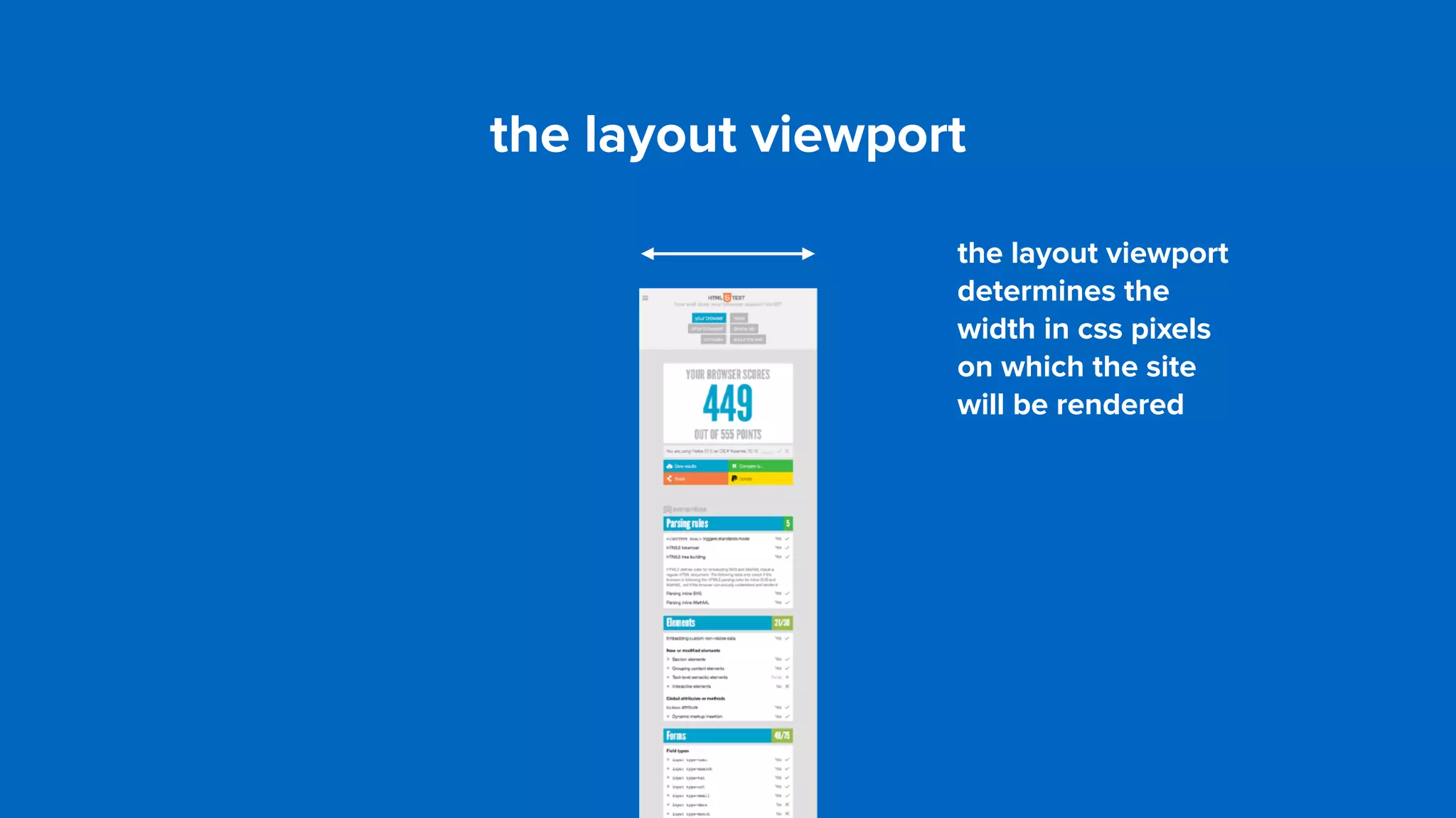 the layout viewport
the layout viewport
determines the
width in css pixels
on which the site
will be rendered
 