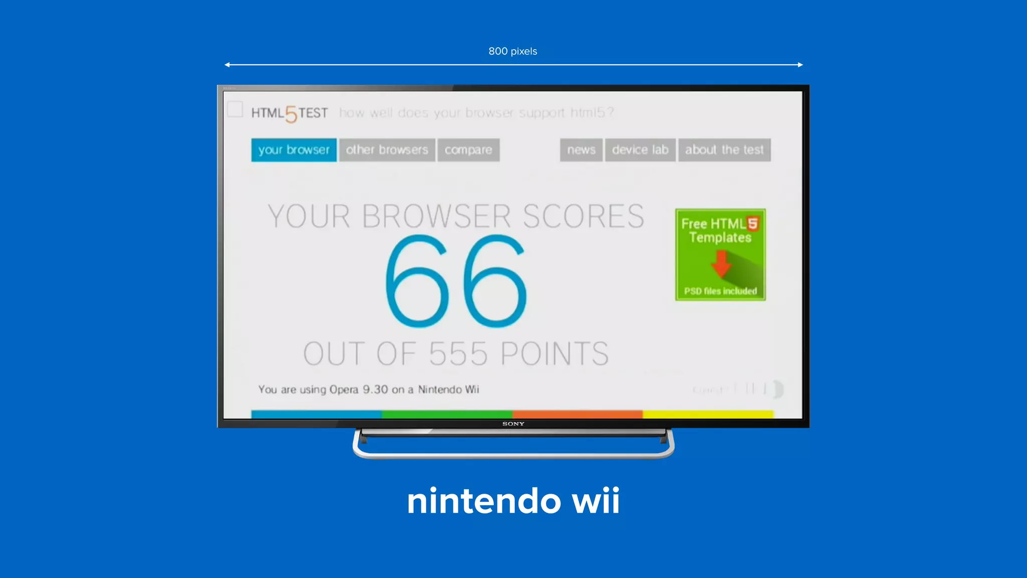 nintendo wii
800 pixels
 