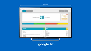 google tv
1024 pixels
 